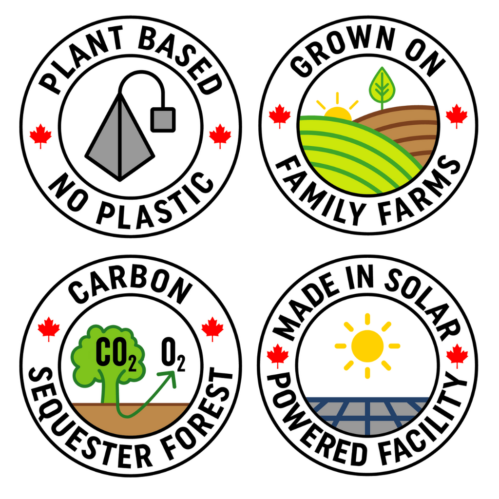 Cranberry Luxury Black Tea - 12ct Canister
